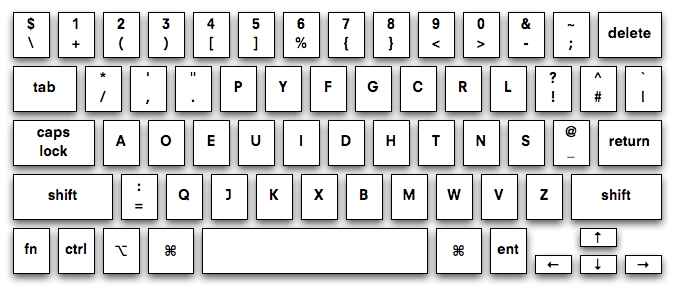 keyboard dvorak